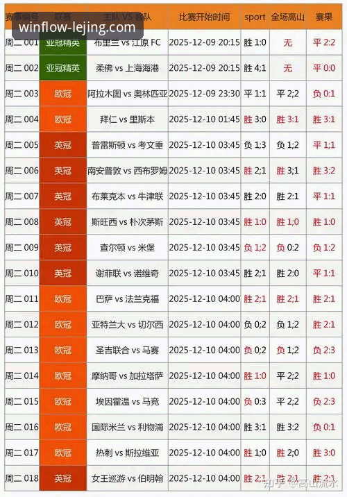友谊赛大胜与平台体验：乐竞体育v3.5.1版本下的观赛深度解析