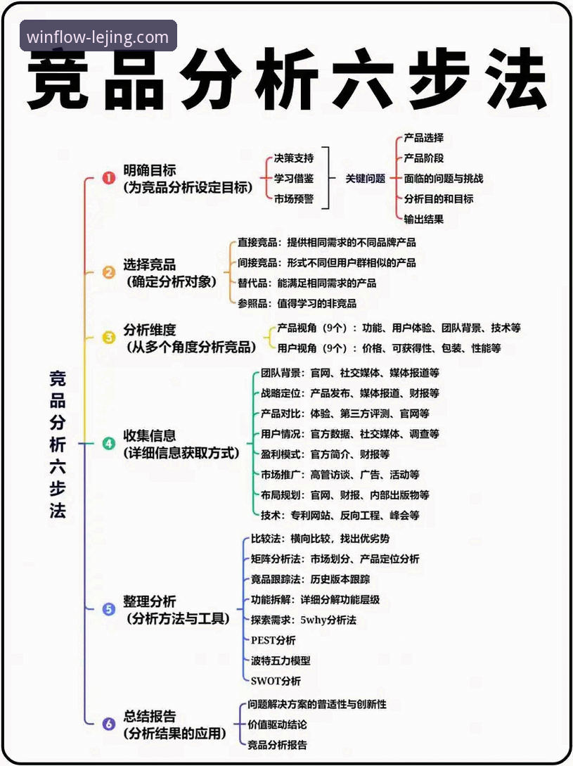 乐竞体育平台全面解析：功能、体验与市场竞争力深度分析
