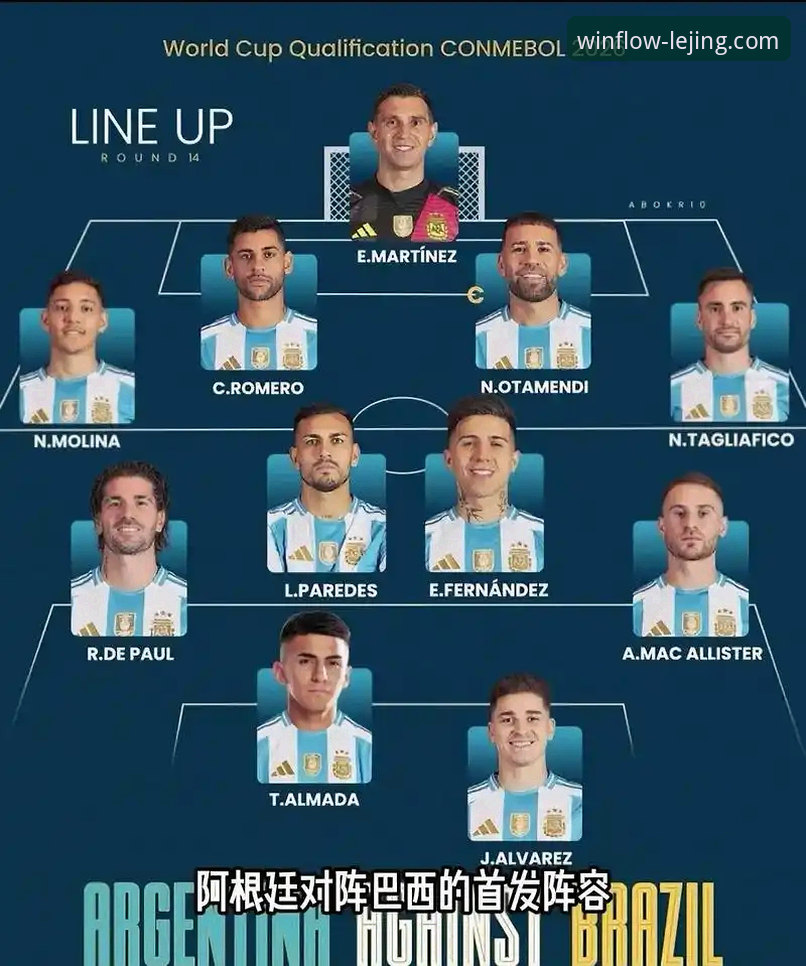 战术完整性vs突发伤病：阿根廷世界杯前景的深度技术分析